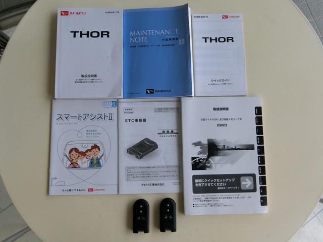 DAIHATSU THOR CUSTOM G TURBO SA II