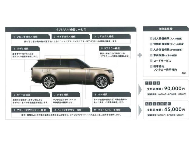 レンジローバーヴェラール ダイナミック　ＨＳＥ　Ｐ４００ｅ　２０２４ＭＹ　４ゾーンクライメートコントロール　ヘッドアップディスプレイ　ステアリングヒーター　フロントシートヒーター＆クーラー　リアシートヒーター　Ｆマッサージ機能付きシート　スライディングルーフ（44枚目）