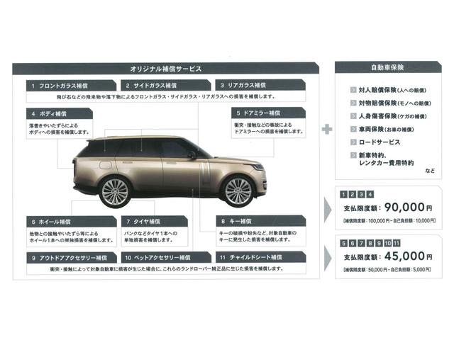ディフェンダー １１０Ｖ８カルパチアンエディション　Ｐ５２５　電動サイドステップ　２２インチアルミホイール　ＭＥＲＩＤＩＡＮサラウンドサウンド　マトリックスＬＥＤヘッドライト　パノラミックルーフ　ブラックコントラストルーフ＆トテールドア　ヒーター＆クーラーシート（39枚目）