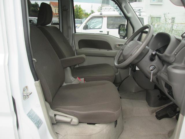 MITSUBISHI MINICAB VAN BRAVO TURBO