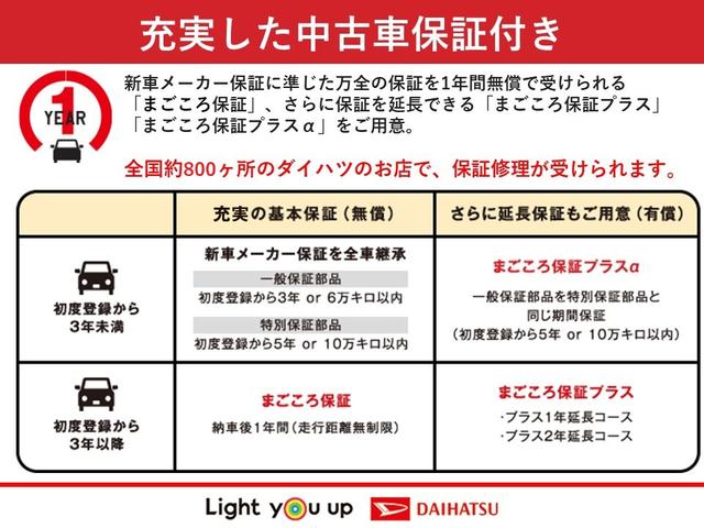 ムーヴキャンバス ストライプスＧターボ　保証　新車保証・まごころ保証　１年間・走行距離無制限付き（43枚目）