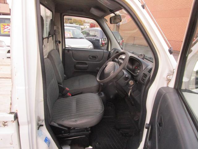 アクティトラック ＳＴＤ　オートマ　エアコン　パワステ　運転席エアバック　３方開き（15枚目）