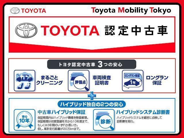 RS ・衝突被害軽減(TSS+ICS搭載)・走行=18,000km・純正SDナビゲーション・パノラミックビューモニター+バックモニター・ドラレコ・クルーズコントロール・ETC・記録簿・トヨタロングラン保証付(24枚目)