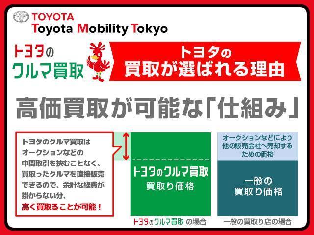 X 8人乗・CDラジオ・ETC・ワイヤレスキー・LED式ヘッドライト・記録簿・修復歴車・トヨタロングラン保証付(32枚目)
