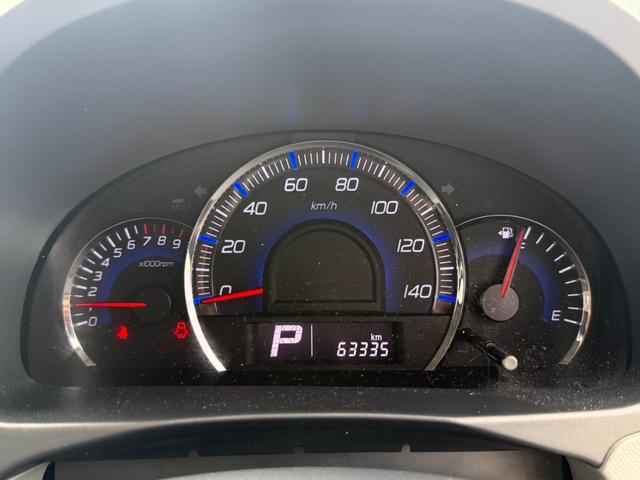 SUZUKI WAGON R FX LIMITED