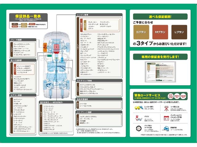 クーパーＳＤ　クロスオーバー　オール４　ブラウンレザーシート　ピクニックベンチ　アクティブクルーズコントロール　インテリジェントセーフティ　シートヒーター　パワーシート　コンフォートアクセス　ドライビングモード　１８ＡＷ　パワーゲート(4枚目)