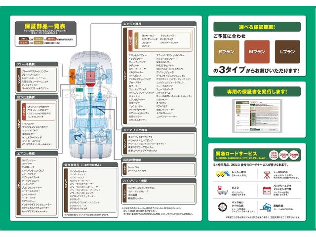 ＭＩＮＩ クーパーＳＤ　フルセグ　バックカメラ　ＰＤＣ　社外テール　ＬＥＤヘッドライト・フォグ　オートライト　コンフォートアクセス　ナビ　Ｂｌｕｅｔｏｏｔｈ　ＵＳＢ　ＡＵＸ　ＥＴＣ　アイドリングストップ　１７ＡＷ　ＭＴモード（4枚目）
