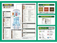 【ｎｅｘｔの安心アフター保証】ご予算に合わせ、プランは選択が可能です。修理の際は全国の指定工場を専用コールセンターにてご案内致します。３６５日２４時間、緊急ロードサービス付きです。 5