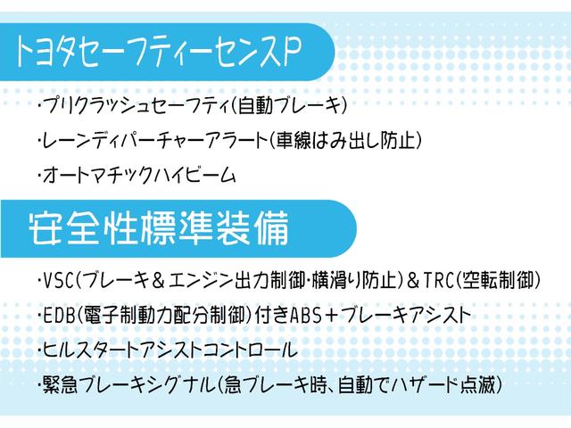 ハイエースバン スーパーＧＬ　ダークプライム　５型　軽油　４ＷＤ　寒冷地　セーフティセンス　Ｗパワスラ　ＬＥＤライト　スマートキー２個　ＳＤナビＴＶ　Ｂカメ　ＥＴＣ２．０　フリップＤモニター　ＷエアＢ　ＡＣ１００Ｖ　ドラレコ　ステアリングスイッチ（22枚目）