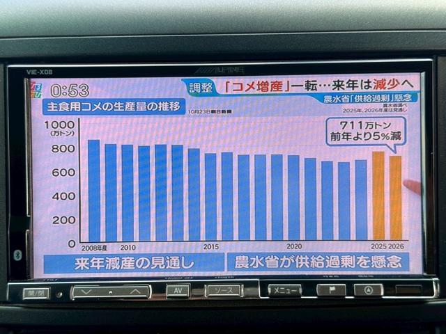 ヴェルファイア ２．４Ｚ　プラチナムセレクション　ナビ　後席モニター　バックカメラ　フルセグＴＶ　ＣＤ　ＤＶＤ再生　記録簿　両側電動スライド　電動リアゲート　ＥＴＣ　スマートキー　タイミングチェーン　７人乗り　純正アルミホイール　ＨＩＤ　電格ミラー（19枚目）