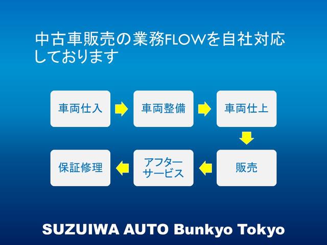 ＴＳＩコンフォートラインブルーモーションテクノロジー　純正ナビＴＶ　Ｂカメラ　Ｂｌｕｅｔｏｏｔｈ　ＥＴＣ　　衝突軽減　ドライブレコーダー　オートエアコン　オートライト　ＨＩＤヘッドライト　リアフィルム　純正１６インチＡＷ　禁煙(8枚目)