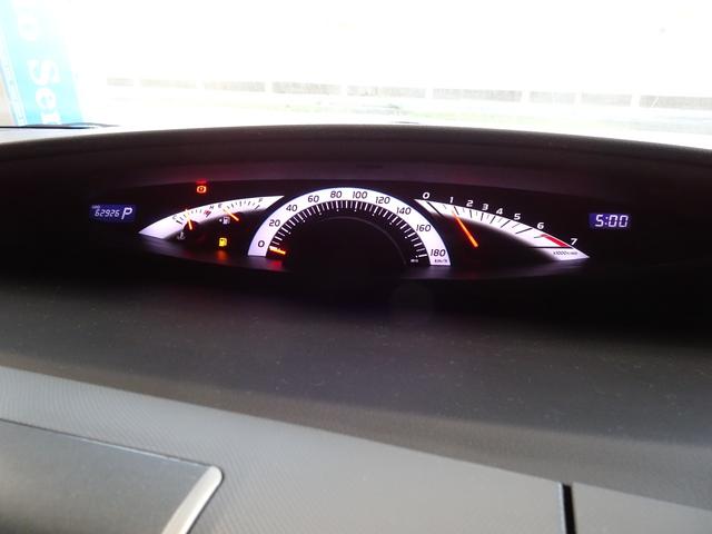 メーターパネル