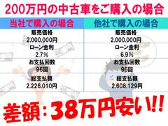 ≪金利での金額差にご注目≫　当店は低金利ローン取扱店です！　金利の違いでお支払総額が大きく変わります！　ローンシミュレーションや事前審査などお気軽にお問合せください！！ 6