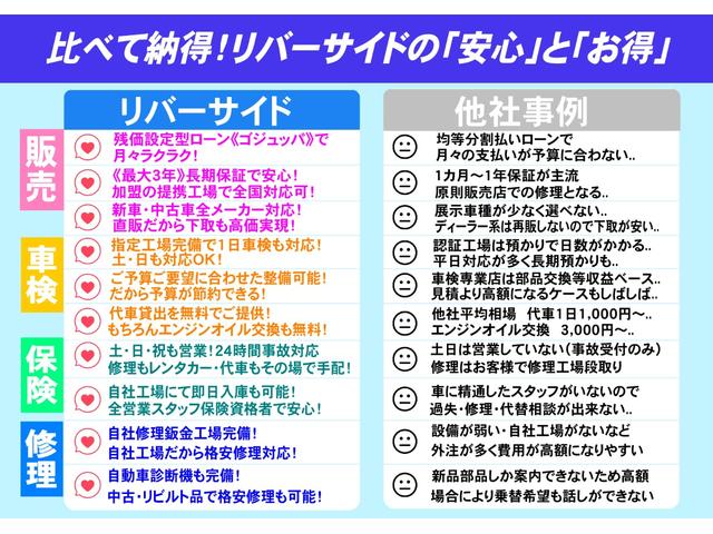 N-BOXカスタム G ターボSSパッケージ 純正ナビフルセグTV バックカメラ ETC スマートキー 前後ドラレコ 両側電動ドア 衝突軽減ブレーキ シートヒーター 15アルミ HID(20枚目)
