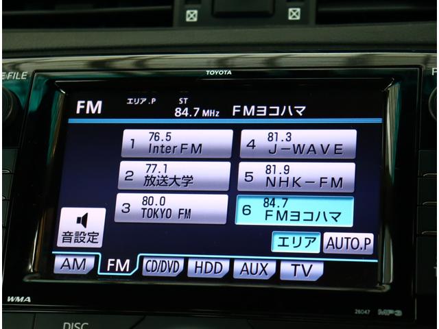 在庫が無いお車も、お気軽にご質問・お問い合わせください！全国で開催されているオートオークション会場から一緒にご希望のお車を、お探しさせて頂く事も可能です。