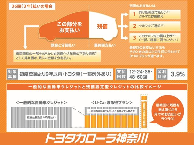 ハイブリッドG 衝突回避支援 ドラレコ ETC 1.8万km(36枚目)