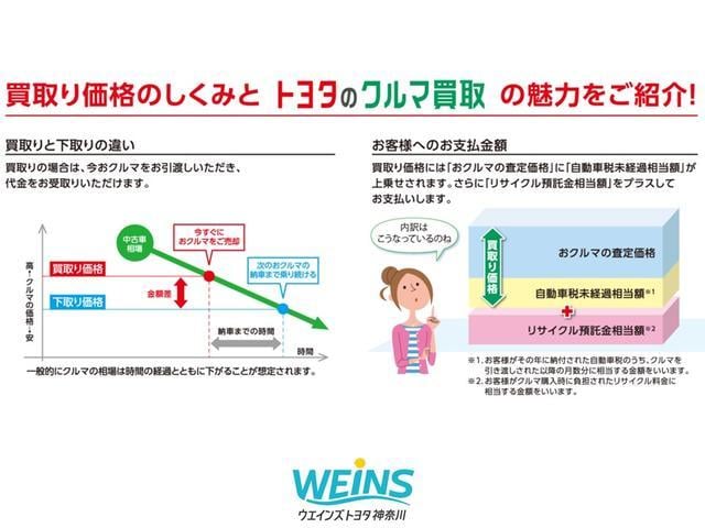 【トヨタのクルマ買取】トヨタのクルマ買取では査定士の資格を持ったスタッフが、お客様の愛車を迅速かつ丁寧に査定します。オプション装備等もしっかり評価します。その後のお手続きも安心してお任せ頂けます。