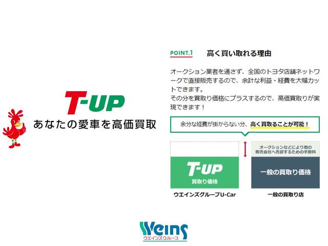 S GRスポーツ オートクルーズ LEDランプ サイドエアバッグ スマートキ- フルセグテレビ Bモニター 盗難防止システム ナビ&TV ワンオーナー車 キーレス メモリーナビ ETC車載器 記録簿 横滑り防止機能(64枚目)