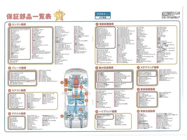 スズキ アルトワークス