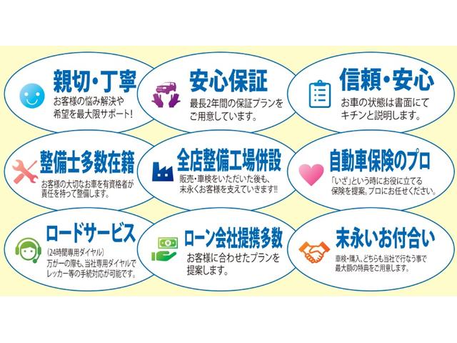 G Lパッケージ キーフリー クルーズコントロール(6枚目)