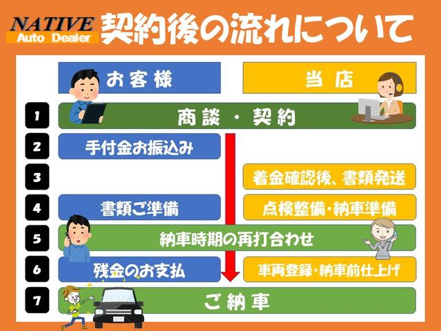 日産 グロリアバン