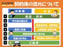 ネイティヴでは販売台数の半数以上のお客様がご来店なさらずにご契約するオンライン商談ですのでご納車まで安心サポート出来ます！