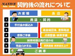 ネイティヴでは販売台数の半数以上のお客様がご来店なさらずにご契約するオンライン商談ですのでご納車まで安心サポート出来ます！ 7