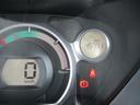 MITSUBISHI I-MIEV