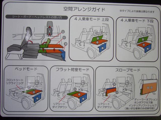 Ｎ－ＢＯＸ＋カスタム ２トーンカラースタイル　Ｇ・Ｌパッケージ　衝突軽減ブレーキ　誤発進抑制機能　両側パワースライドドア　バックカメラ　ナビ　ワンセグＴＶ　ＥＴＣ　スマートキー２個　プッシュスタート　革調シートカバー（14枚目）