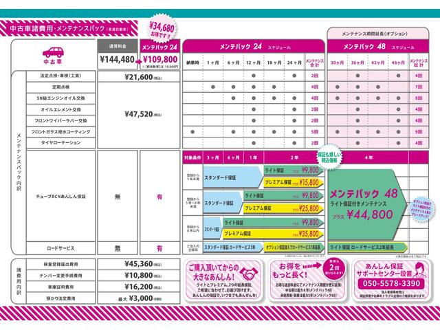 M e-アシスト エマージェンシーブレーキ アイドリングストップ キーレス シートヒーター(18枚目)