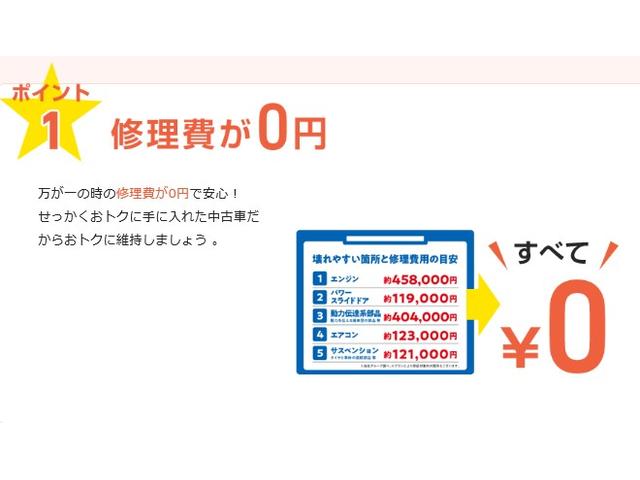 ミニキャブバン M 切替式4WD 2速発進 社外ナビ TV Bカメラ Bluetooth キーレス 社外アルミ バイザー ワンオーナー ディーラー記録簿 1年保証付(61枚目)