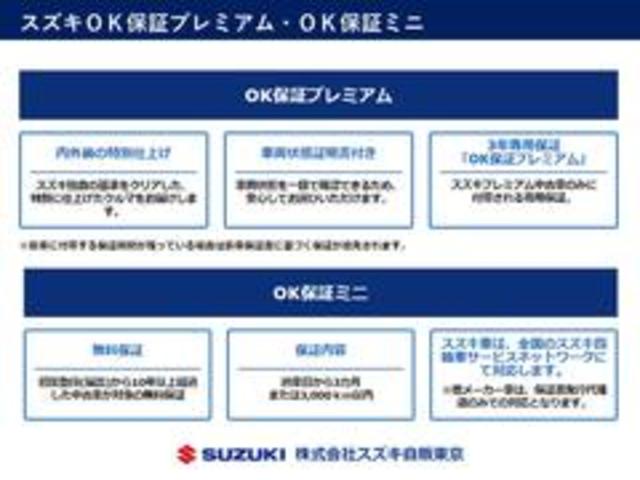 FX HYBRID 2型 2WD・前後衝突軽減B HYBRID FX 2型 2WD・CVT・デュアルセンサーブレーキサポート・後方ブレーキサポート・前後誤発進抑制機能・車線逸脱警報機能(44枚目)