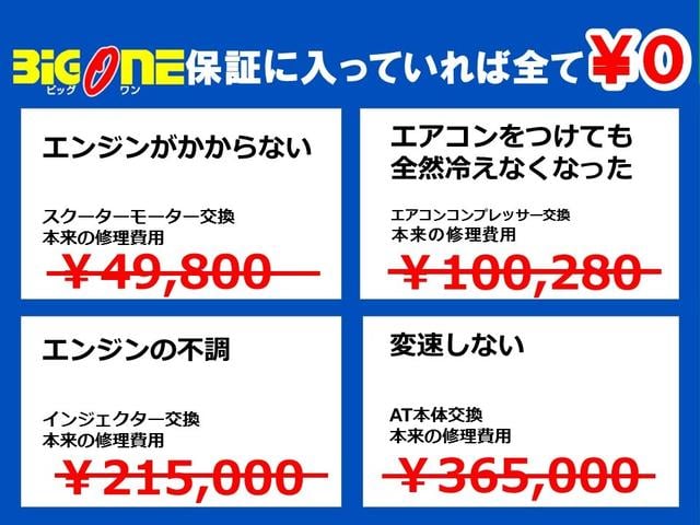 ヴォクシー ハイブリッドＶ　純正大型ナビ　純正フリップダウンモニター　地デジＴＶ　ブルートゥースオーディオ　バックカメラ　両側パワースライドドア　コーナーセンサー　シートヒーター　ＥＴＣ　ＬＥＤランプ（17枚目）