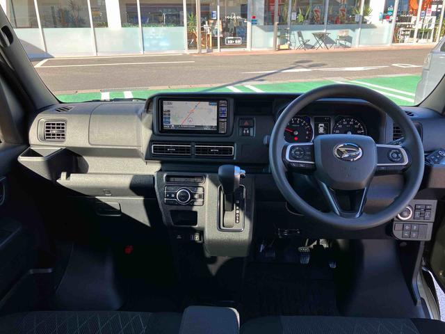 アトレー RS 保証 新車保証・まごころ保証 1年間・走行距離無制限付き(6枚目)