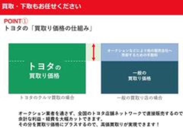 ＧＲ８６ ＲＺ　１０ｔｈアニバーサリーリミテッド　６ＭＴ　ナビ　クルコン　ＥＴＣ　Ｂカメラ　ドラレコ　シートヒーター　ＬＥＤライト　スマートキー　ＤＶＤ　ワンセグ　Ｂｌｕｅｔｏｏｔｈ　１８ＡＷ（38枚目）