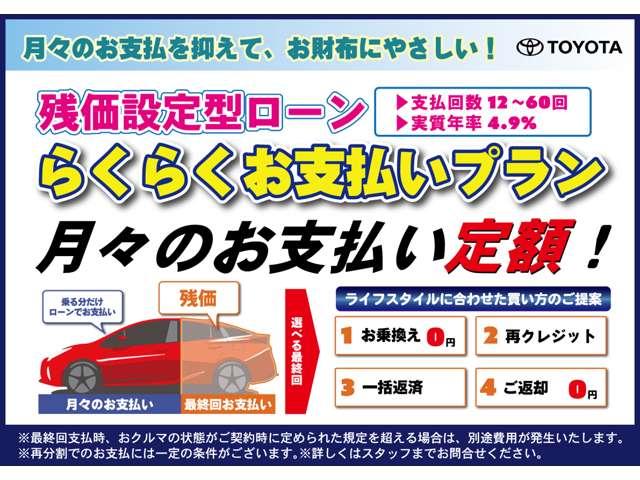 アクア クロスオーバー　グラム　衝突回避システム　ナビ　ＥＴＣ２．０　Ｂカメラ　スマートキー　ＤＶＤ　フルセグ　Ｂｌｕｅｔｏｏｔｈ（5枚目）