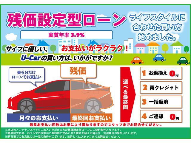 プレミアム 純正SDナビ クルコン パワーシート&ヒーター(2枚目)