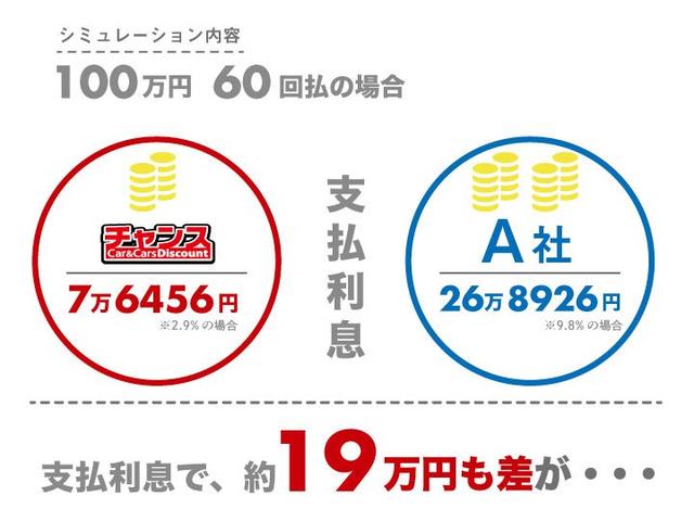 DX(4枚目)