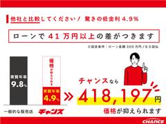 中古車を購入する際、オートローンの金利は重要な要素です。当店では、お客様の負担を軽減するために、業界でも特に低い金利を提供しています。 3