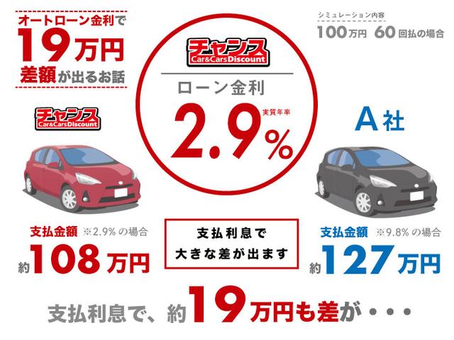 リミテッドII 純正オーディオ CD AUX スマートキー プッシュスタート ETC 電動格納ミラー 運転席シートヒーター HIDヘッドライト オートライト 純正エアロパーツ 純正14インチアルミホイール(2枚目)