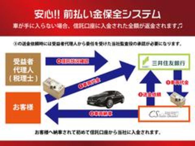 ベースグレード 後期型 禁煙車 黒ハーフレザー HDDマルチ アラウンドビューモニター レーダークルーズコントロール クリアランスソナー インテリジェントキー ETC フルセグ DVD再生 LEDヘッドライト(36枚目)