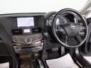 NISSAN CIMA