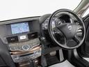 NISSAN FUGA HYBRID