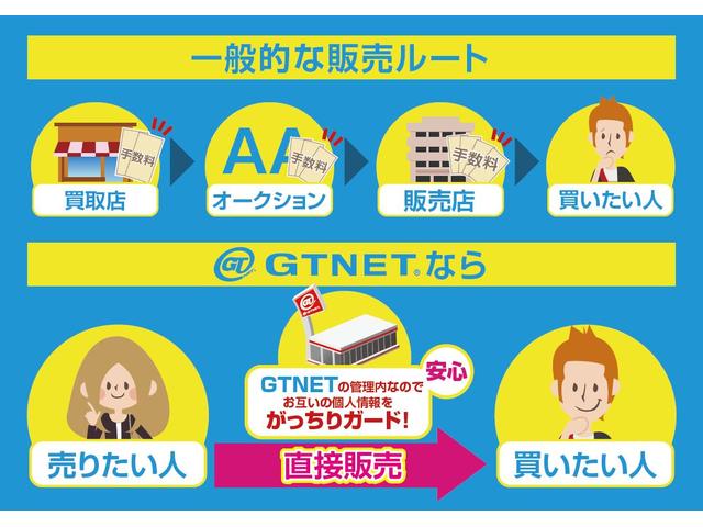 RS RHT スルガスピードマフラー カロッツェリアナビTV(47枚目)
