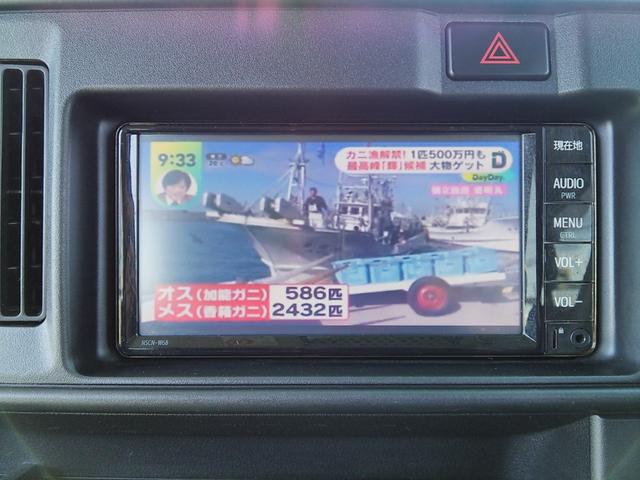 ピクシスバン クルーズ SAIII ナビ TV Bluetooth ETC 同色電動格納ミラー プライバシーガラス 前後パワーウィンドウ サイドバイザー 大型LEDルームランプ キーレス LEDヘッドライト オートマチックハイビーム(3枚目)