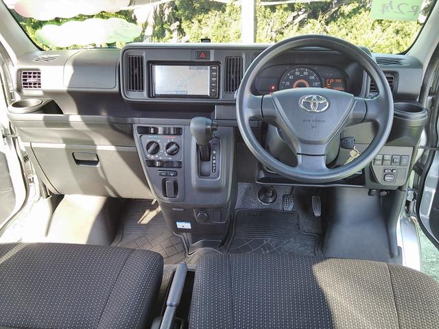 ピクシスバン クルーズ SAIII ナビ TV Bluetooth ETC 同色電動格納ミラー プライバシーガラス 前後パワーウィンドウ サイドバイザー 大型LEDルームランプ キーレス LEDヘッドライト オートマチックハイビーム(8枚目)