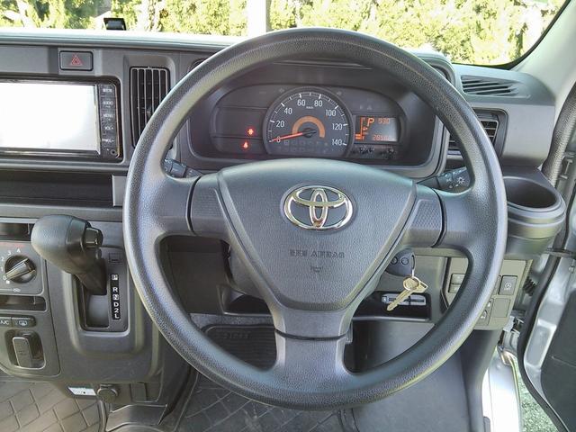 ピクシスバン クルーズ SAIII ナビ TV Bluetooth ETC 同色電動格納ミラー プライバシーガラス 前後パワーウィンドウ サイドバイザー 大型LEDルームランプ キーレス LEDヘッドライト オートマチックハイビーム(33枚目)