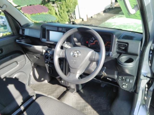 ピクシスバン クルーズ SAIII ナビ TV Bluetooth ETC 同色電動格納ミラー プライバシーガラス 前後パワーウィンドウ サイドバイザー 大型LEDルームランプ キーレス LEDヘッドライト オートマチックハイビーム(34枚目)