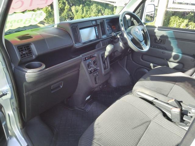 ピクシスバン クルーズ SAIII ナビ TV Bluetooth ETC 同色電動格納ミラー プライバシーガラス 前後パワーウィンドウ サイドバイザー 大型LEDルームランプ キーレス LEDヘッドライト オートマチックハイビーム(35枚目)