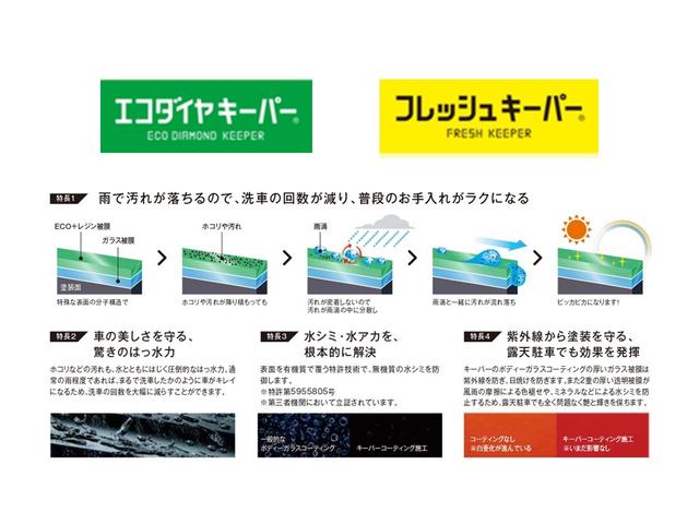 ＣＸ－５ ２．０　２０Ｓ　走行距離２５０３１ｋｍ・ナビＥＴＣ・ＨＩＤヘッドライ　定期点検記録簿　サイドエアバック　パワーウィンドウ　ＥＴＣ車載器　ミュージックプレイヤー接続可　アルミ　Ｂカメ　オートエアコン　スマキー　禁煙（38枚目）